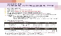 고양시 덕양구, 맞춤형 정보화교육 과정 신청자 모집