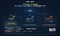부천교육지원청, 교원의 배움을 성장으로 잇다