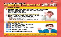 부천시, 추석 연휴 앞두고 감염병 예방수칙 준수 당부