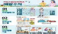 부천시, 추석 성묘·벌초 시 진드기매개감염병 주의
