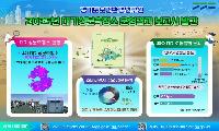 경기도보건환경연구원, ‘2025년 대기성분측정소 운영결과’ 보고서 발간